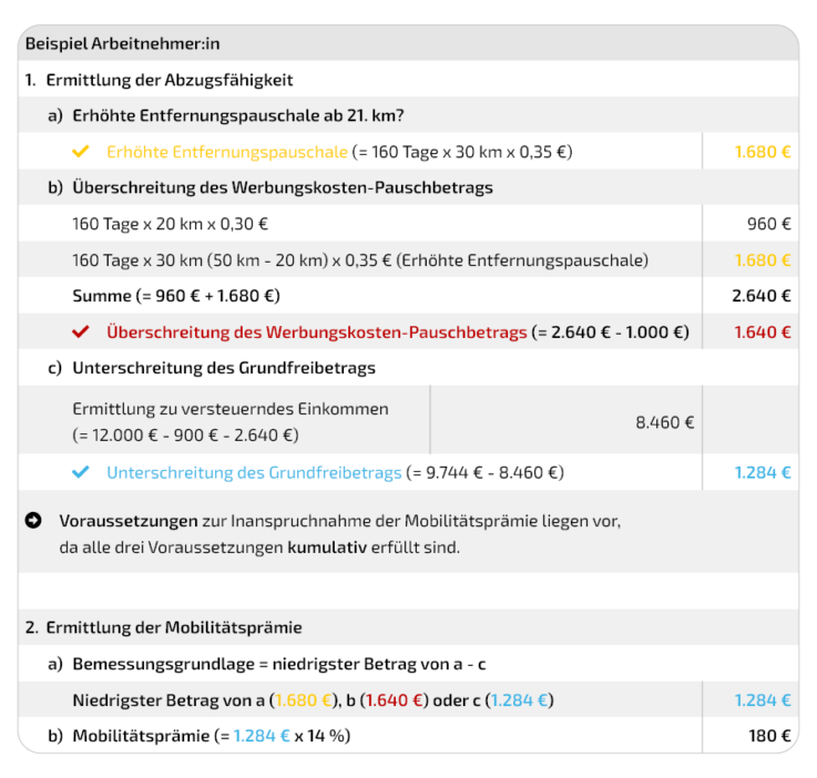 Mobilitätsprämie Beispiel Arbeitnehmer