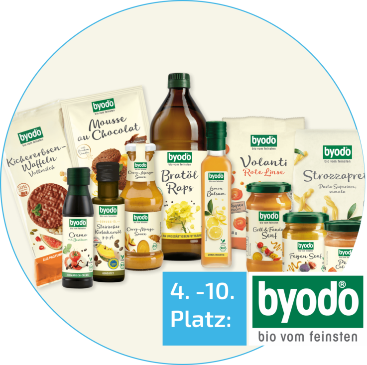 Gewinnspiel Mitgliederinformation Byodo Bio-Genusspaket